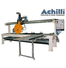 TFM mini hídfűrész